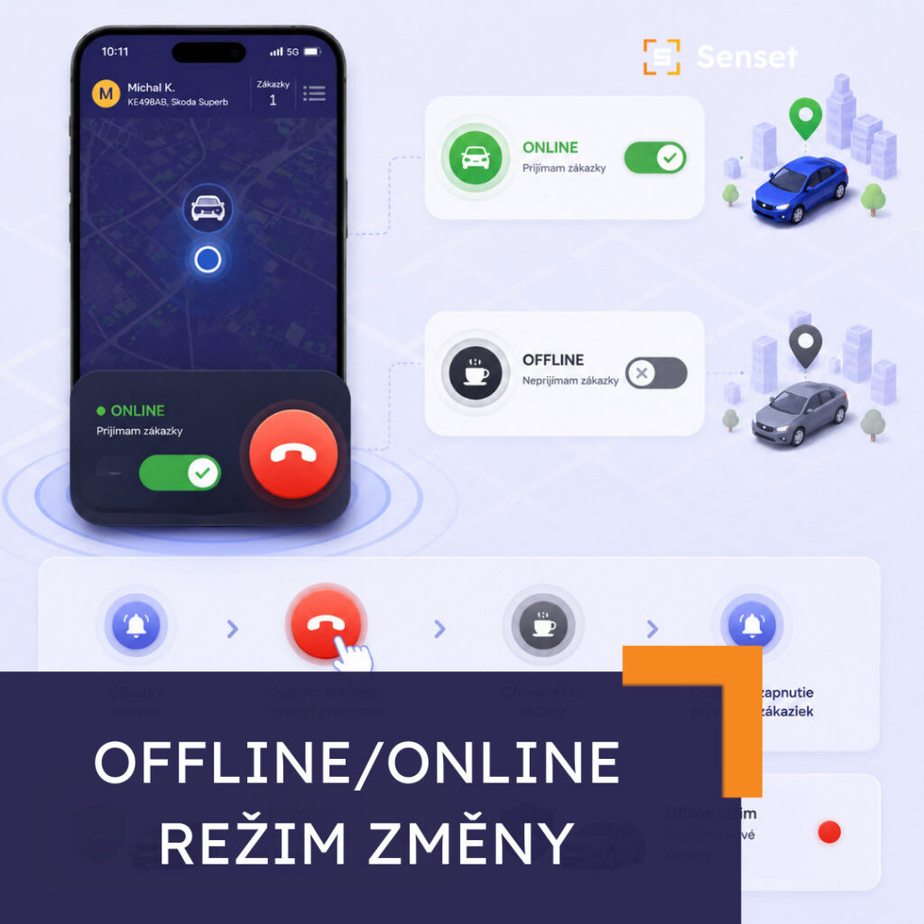 offline/online režim změny