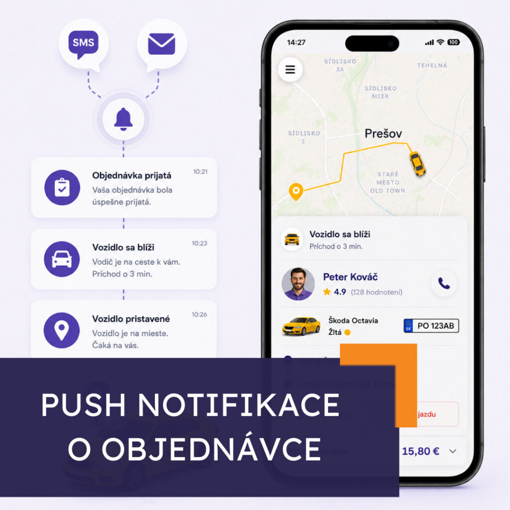 Push notifikace o objednávce
